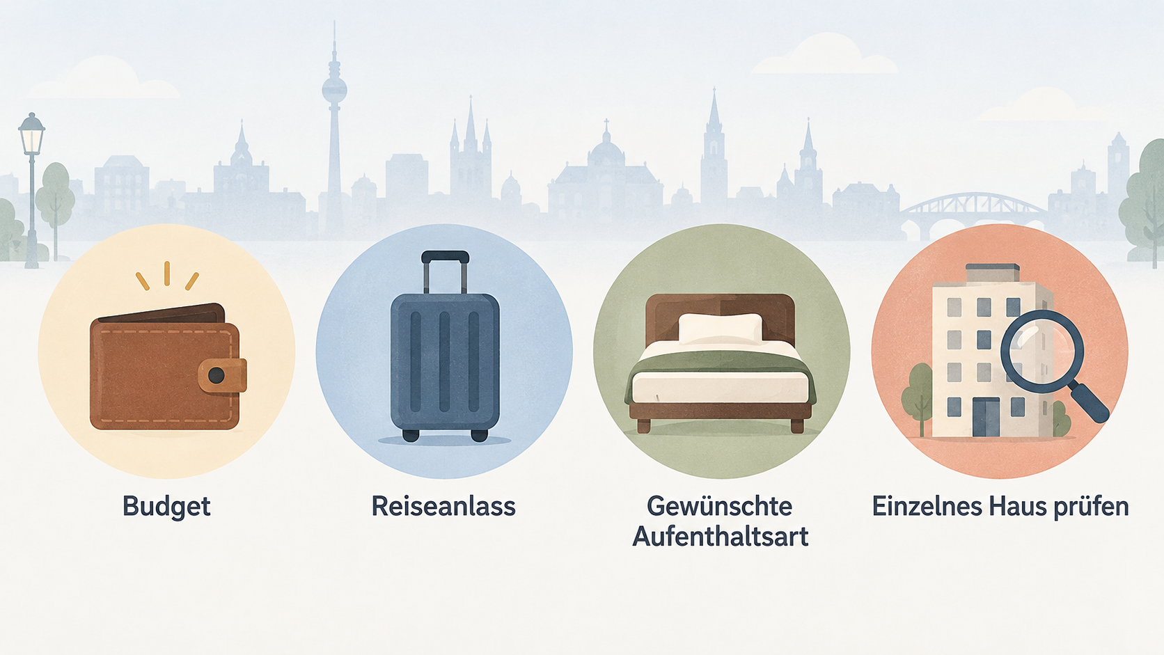 Show the five portfolio segments Accor names as an initial orientation for the brand range.